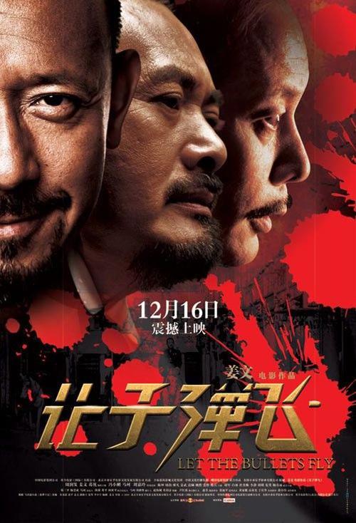 萨里大学文凭